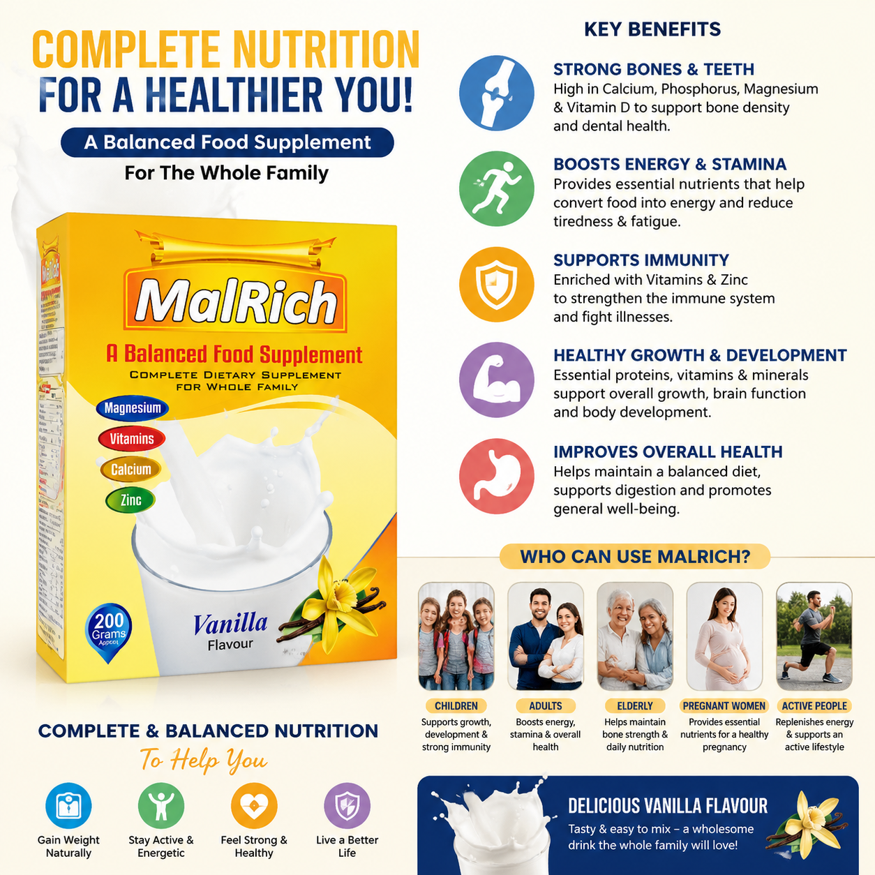 Malrich Powder 200 mg