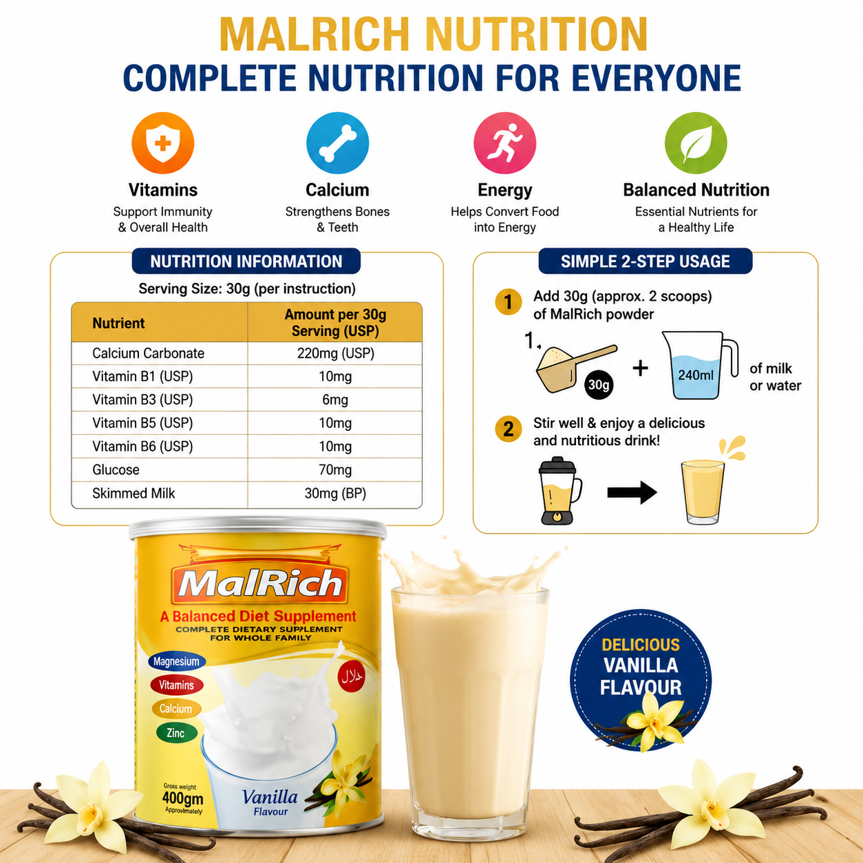 Malrich Powder